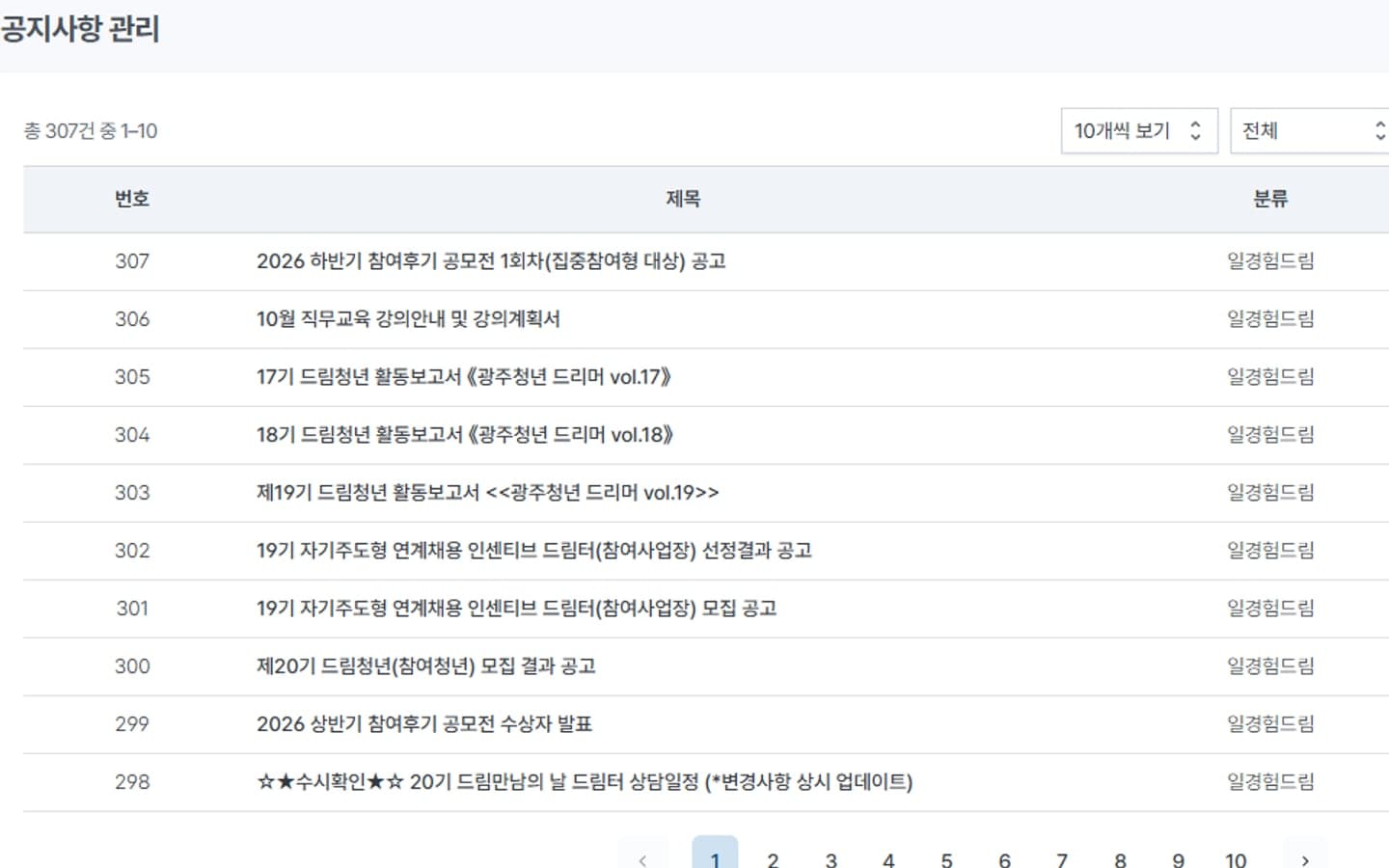 관리자 콘솔의 공지사항 관리 화면