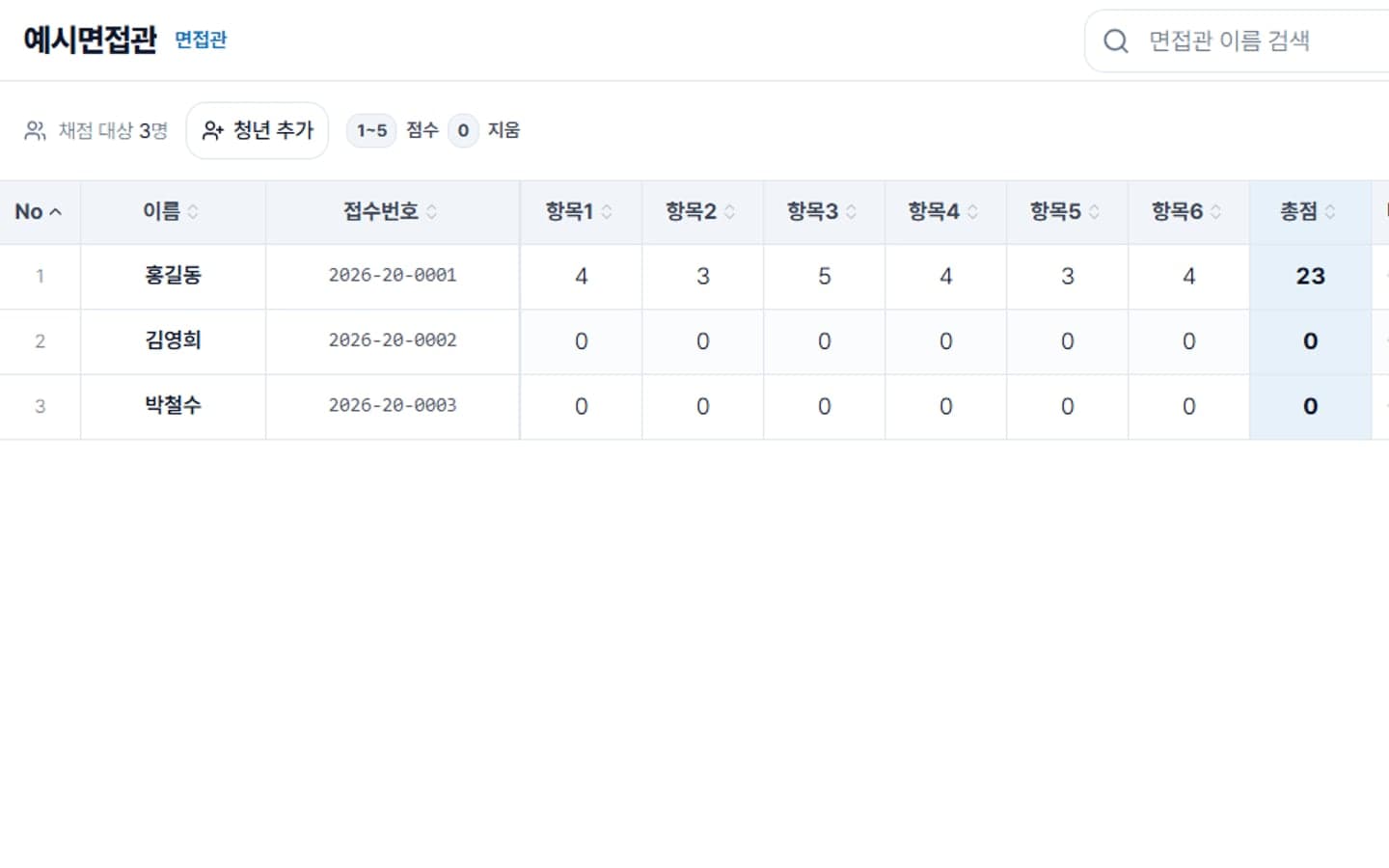 면접점수 입력 화면(예시 데이터)